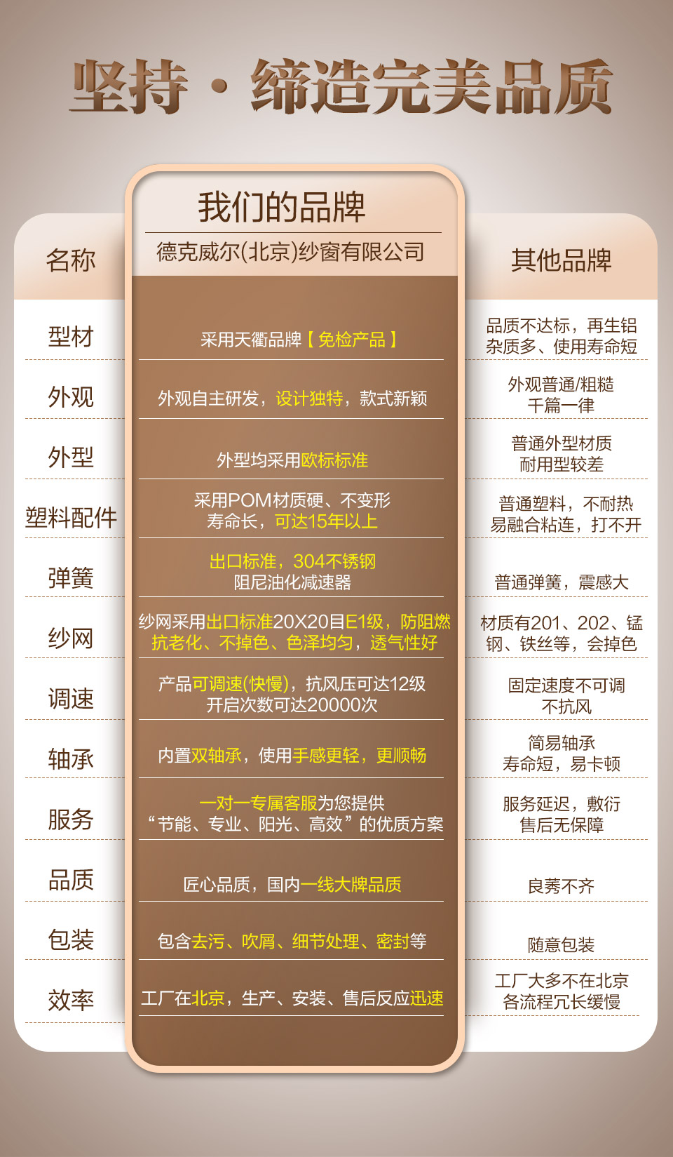 隐形易倍体育登录入口官网(图6)