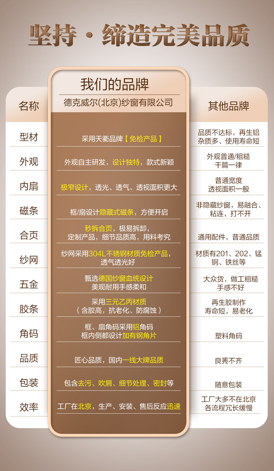 金刚网高透易倍体育登录入口官网